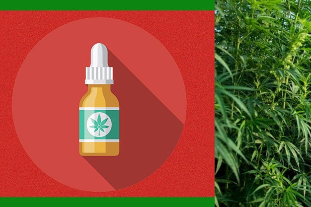 CBD Guide to Buying It In The US 2021