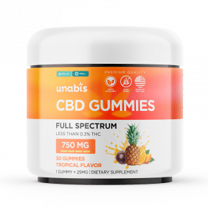 Unabis CBD Gummies United States Trial