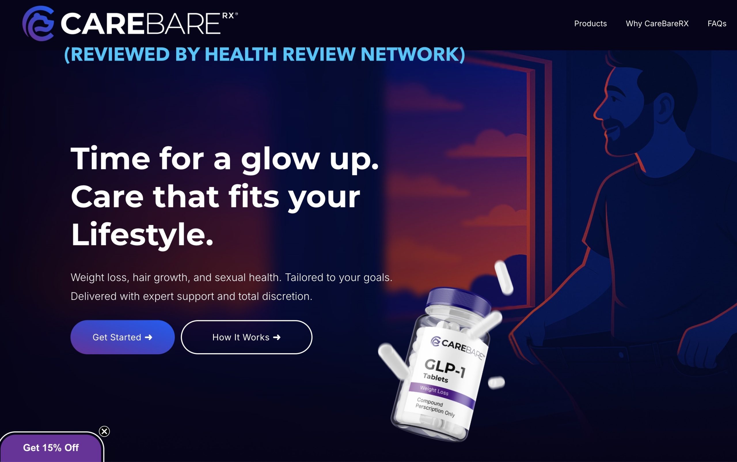 CarebareRX-Review-Weight-Loss-GLP-1 carebare rx review glp