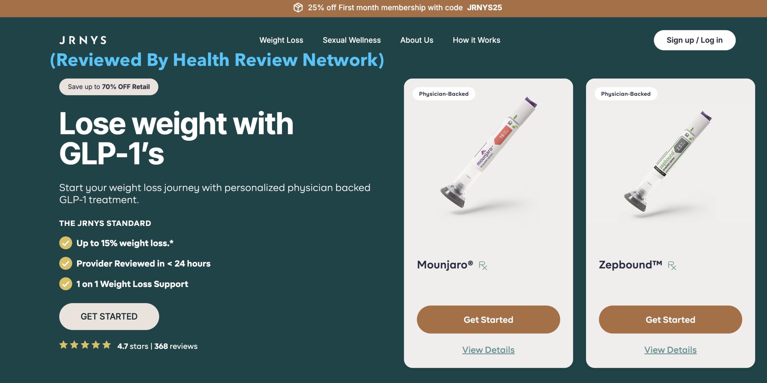 Jrnys review weight loss glp-1