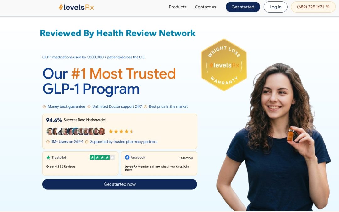 LevelsRX Review
