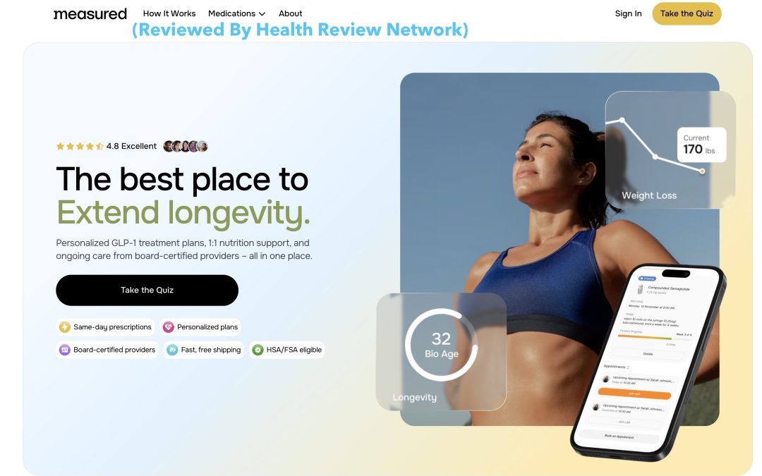 Measured Health GLP-1 Review