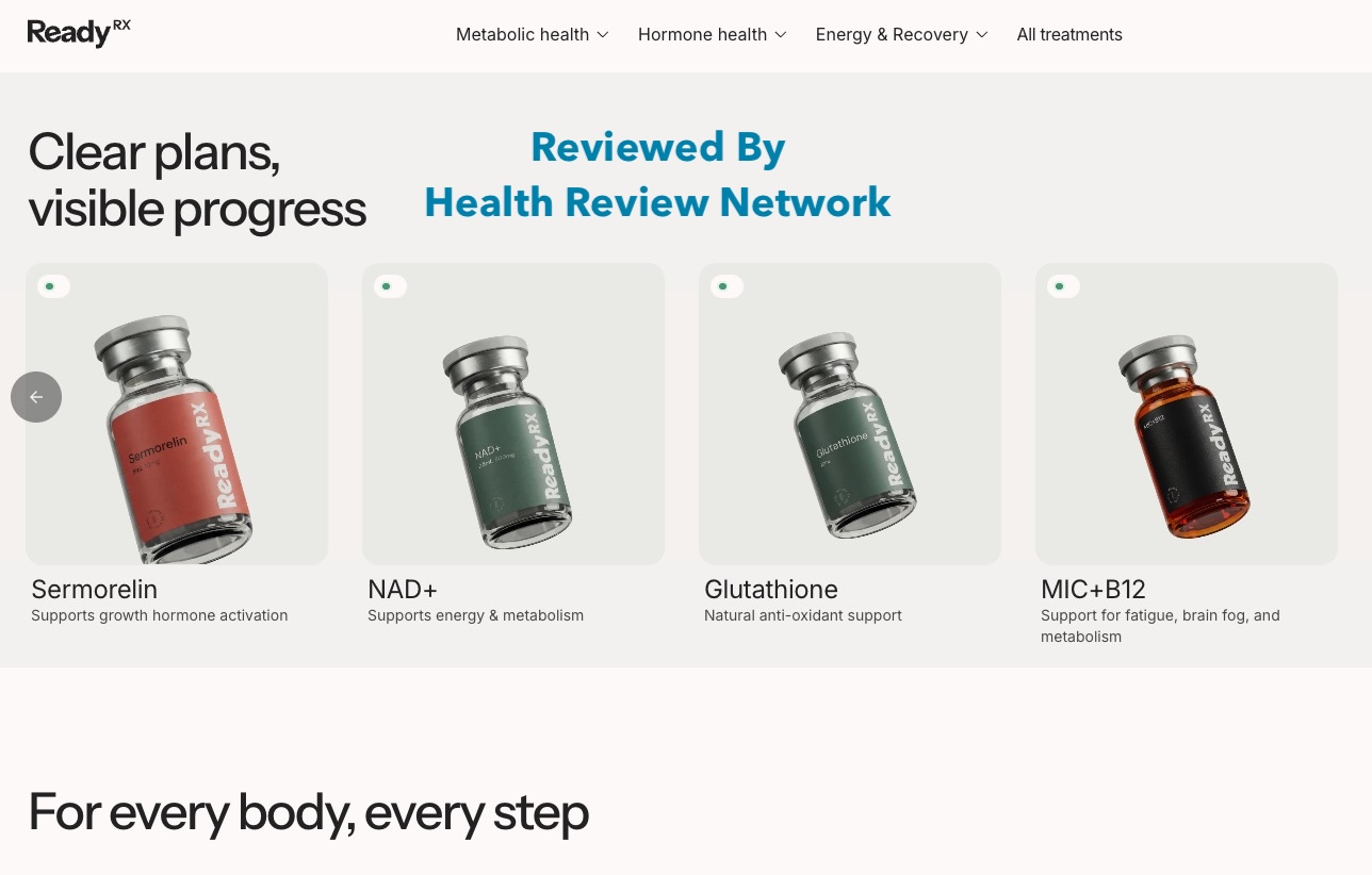 ReadyRX GLP-1 Weight Loss Review